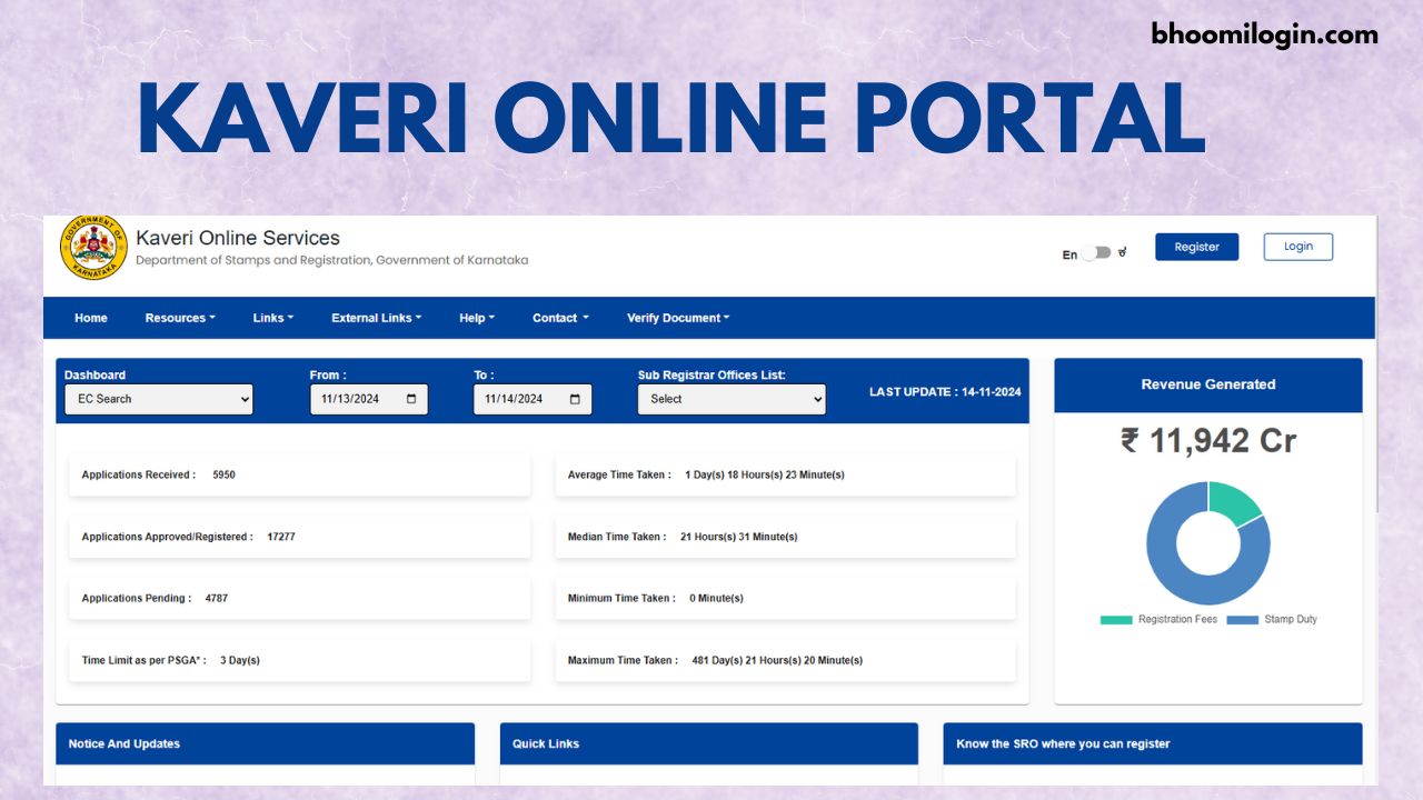 Kaveri Online Portal: Access Land Records & Property Info