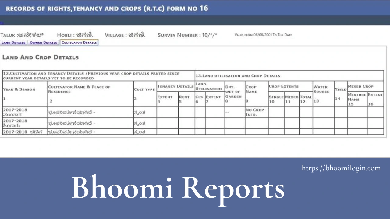 Bhoomi Reports