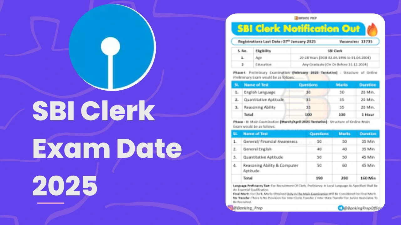 SBI Clerk Exam Date 2025