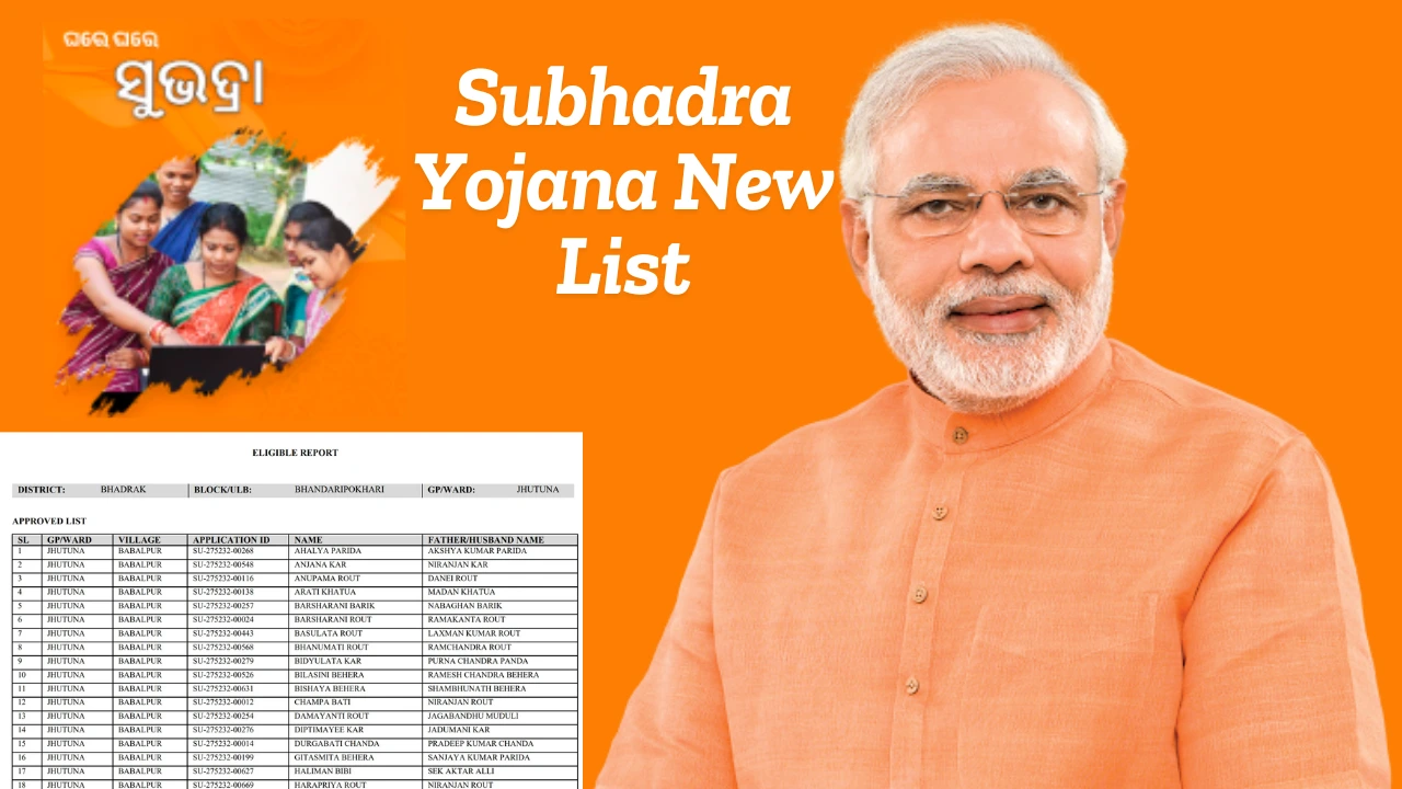 Subhadra Yojana New List